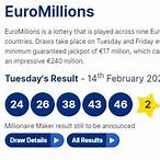 lottery euromillions tuesday
